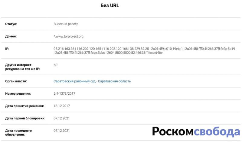 Ссылка на кракен в тор на сегодня